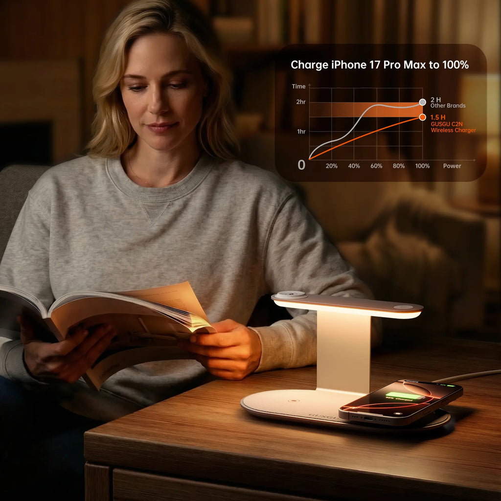 4-In-1 Wireless Charging Station with Night Light, Fast Charger Dock for Iphone/Apple Watch/Airpods, USB C Powered Desk Accessory